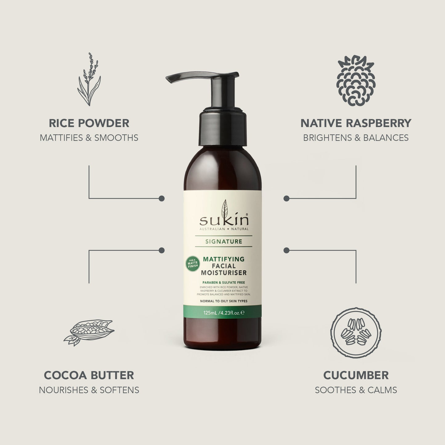 Mattifying Facial Moisturiser 125ml | Signature