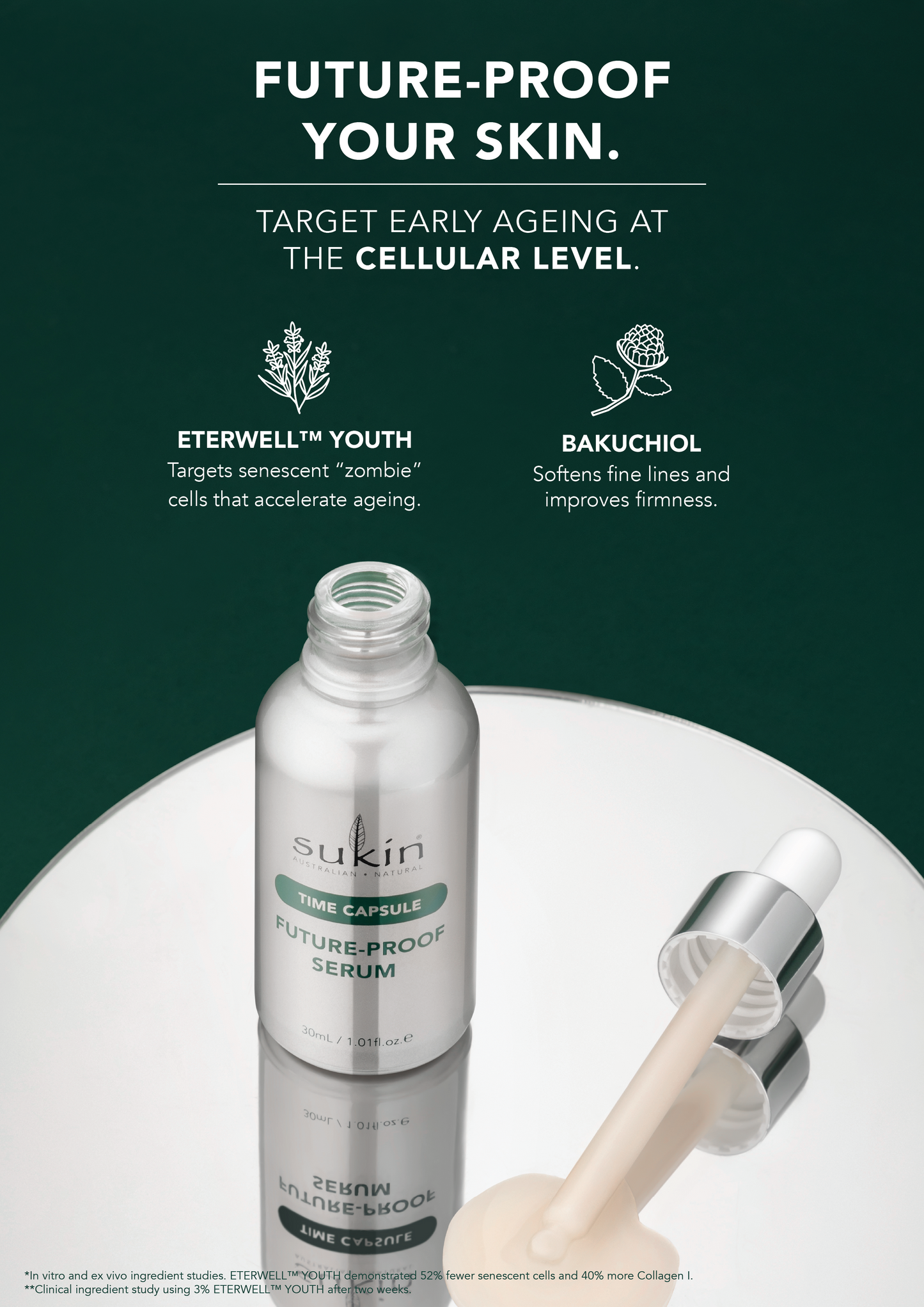 Time Capsule Future-proof Serum 30ml