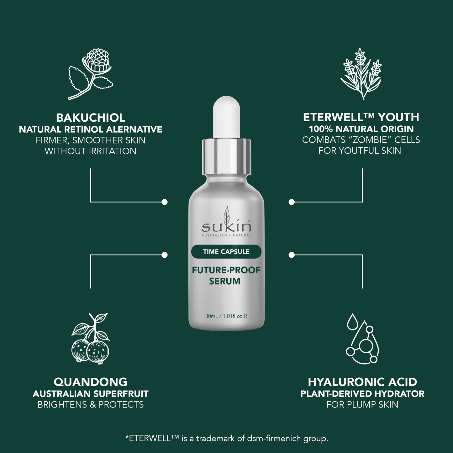 Time Capsule Future-proof Serum 30ml