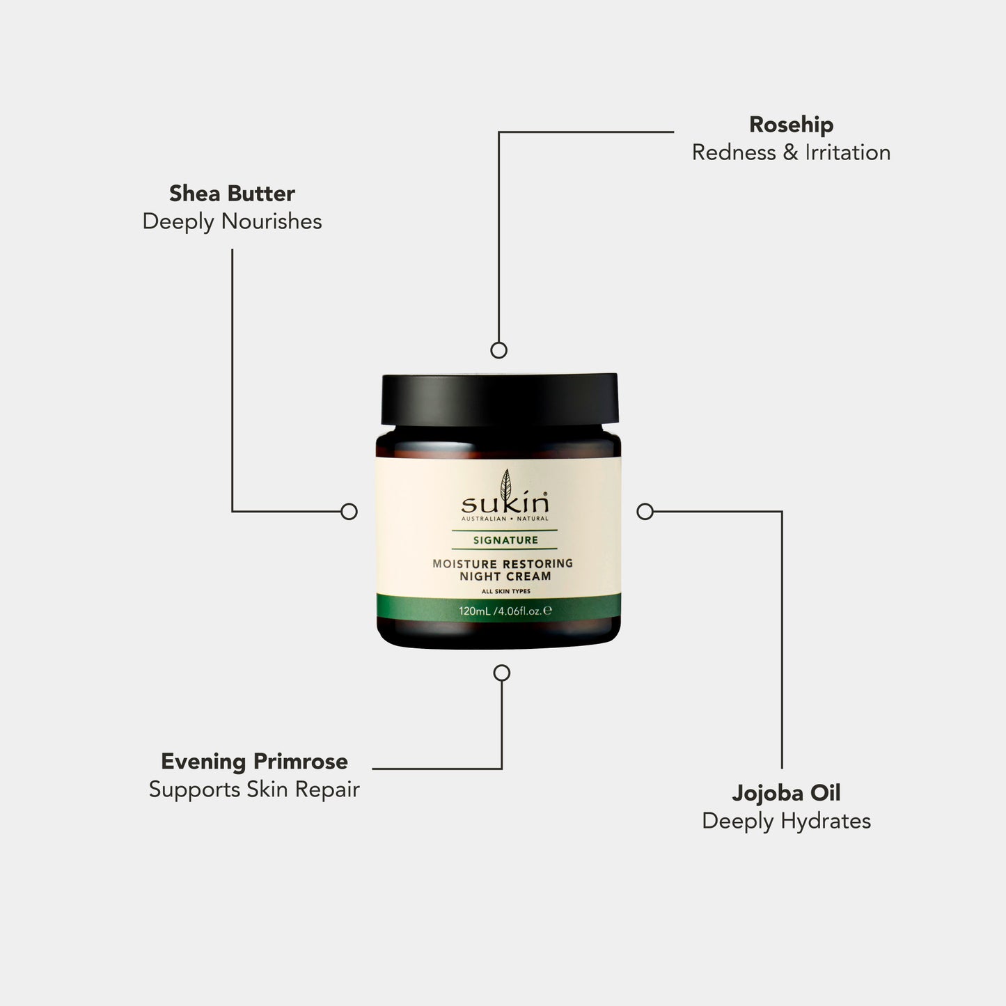 Moisture Restoring Night Cream 120ml | Signature