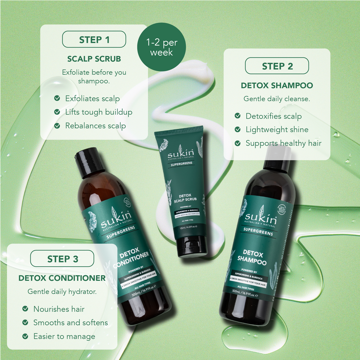 Super Greens Scalp Scrub 125ml