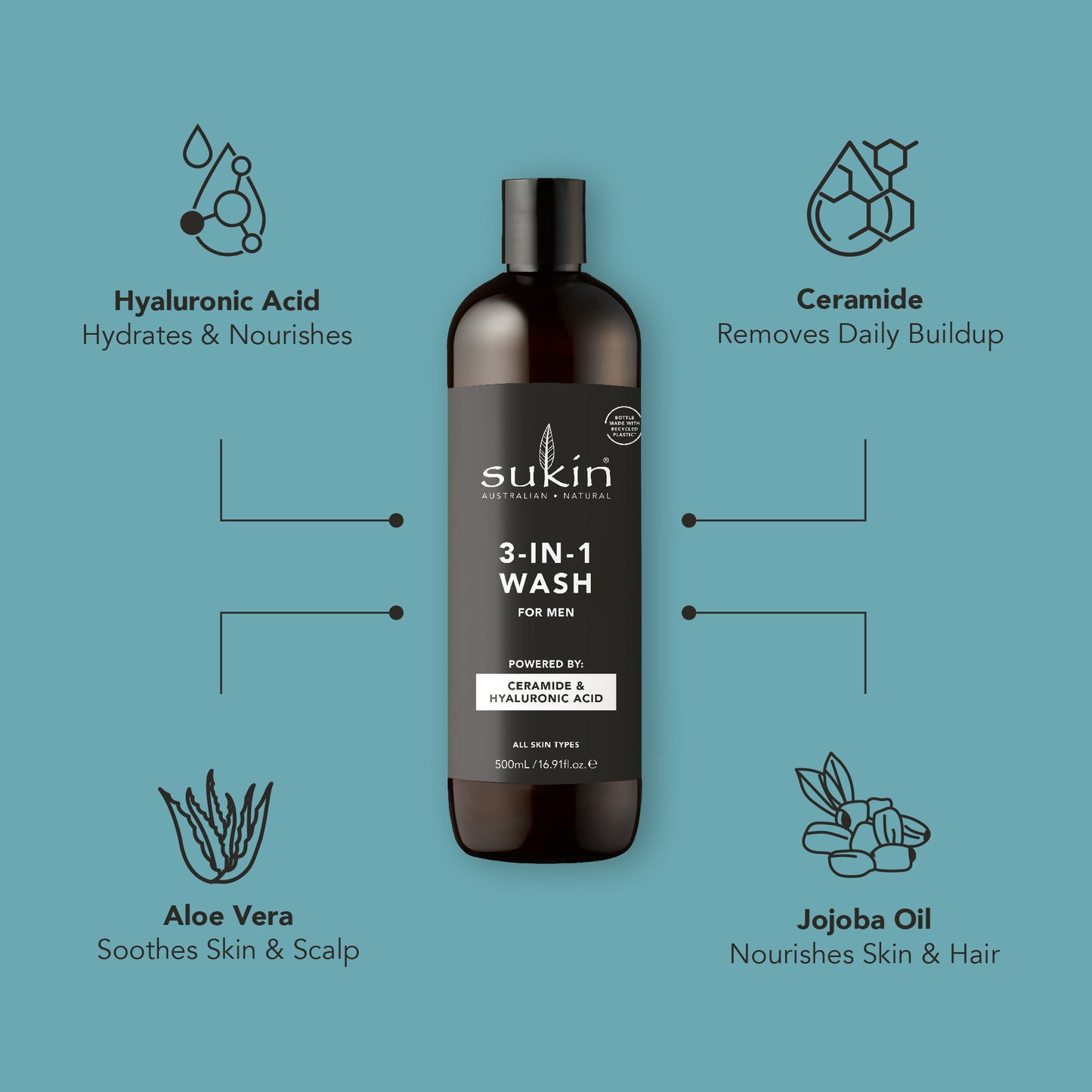 3 in 1 Wash | Mens 500ml
