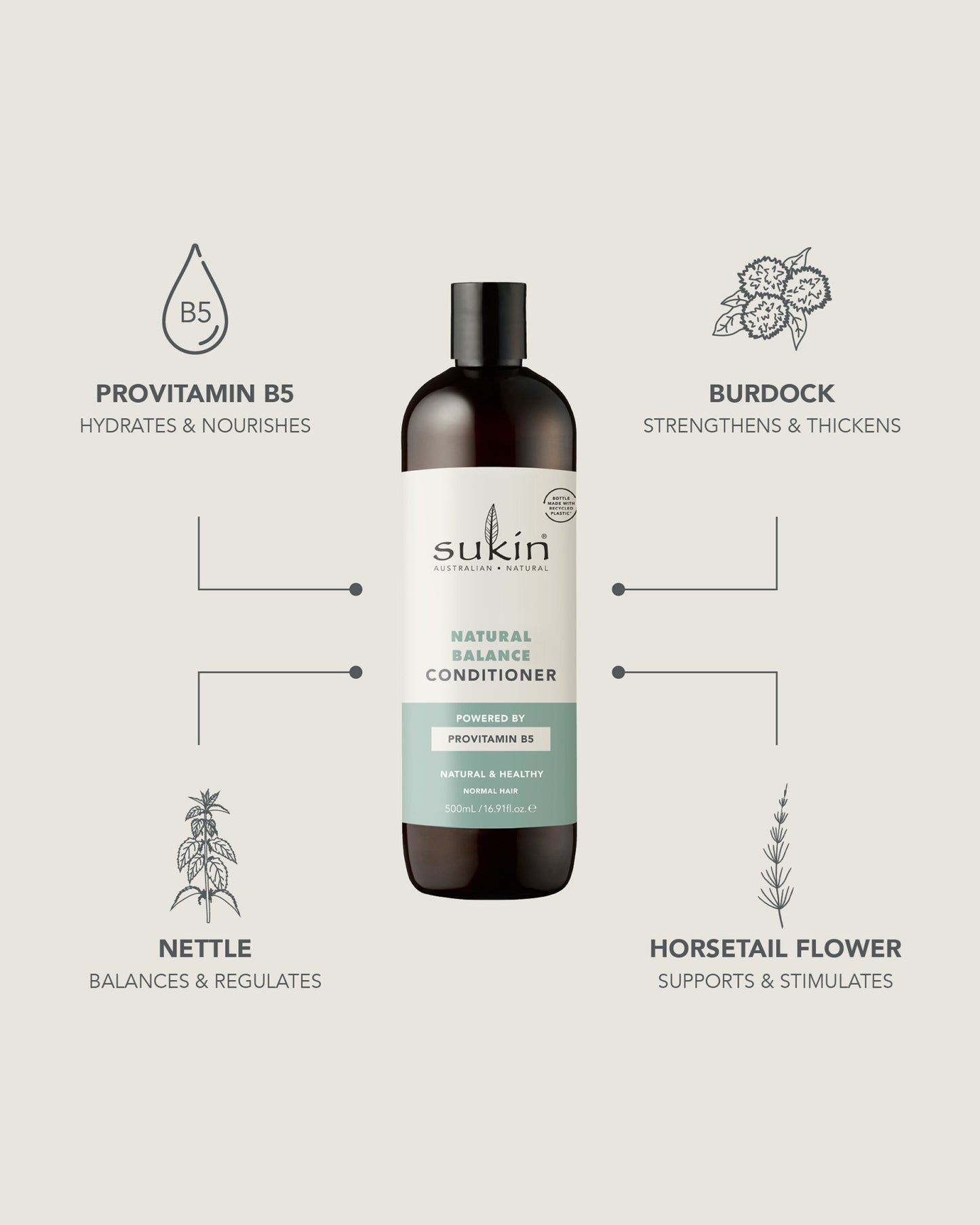 Natural Balance Conditioner | Hair Care 500ml