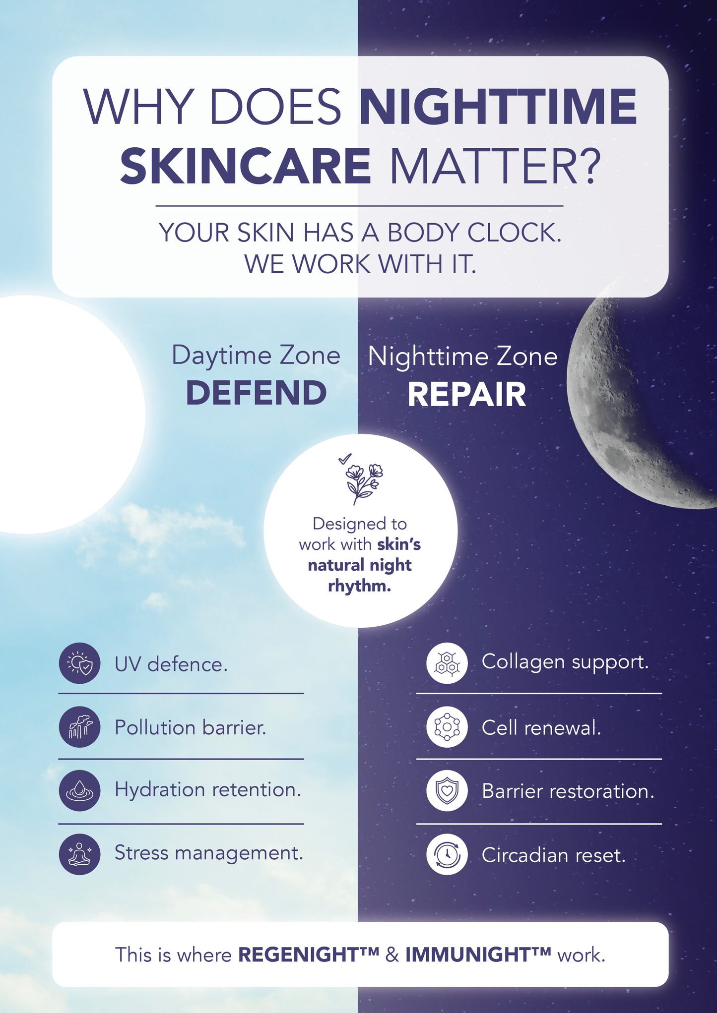 Zen skin dream essence